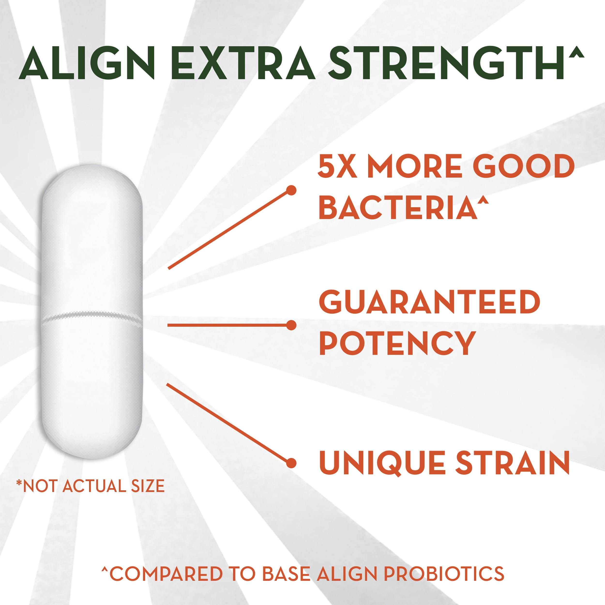 ALIGN EXTRA STRENGTH PROBIOTIC CAPSULES FOR DIGESTIVE HEALTH 21 COUNT