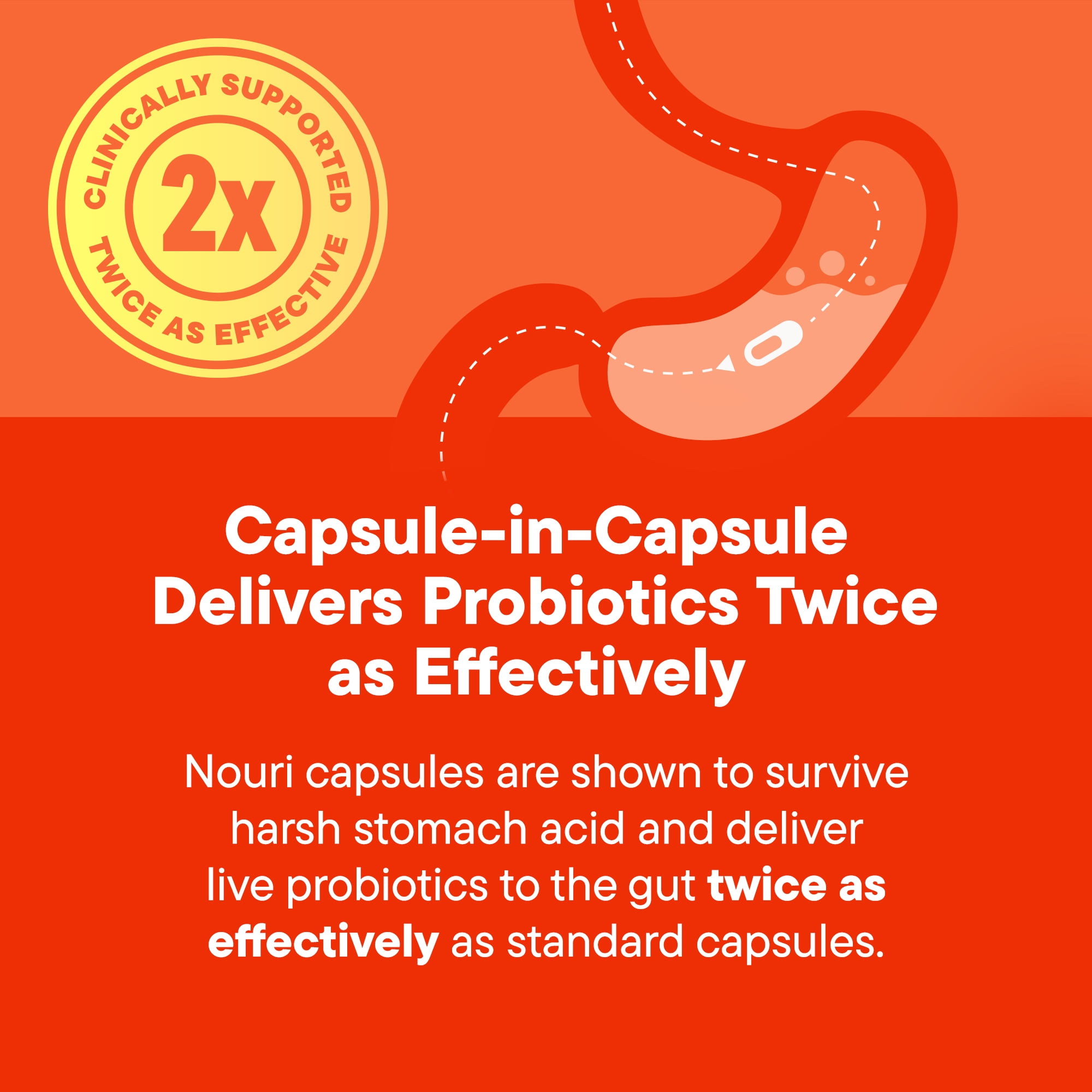 NOURI ADVANCED DIGESTION PROBIOTIC OMEGA DIGESTION IMMUNE BRAIN HEALTH 30 DAY SUPPLY