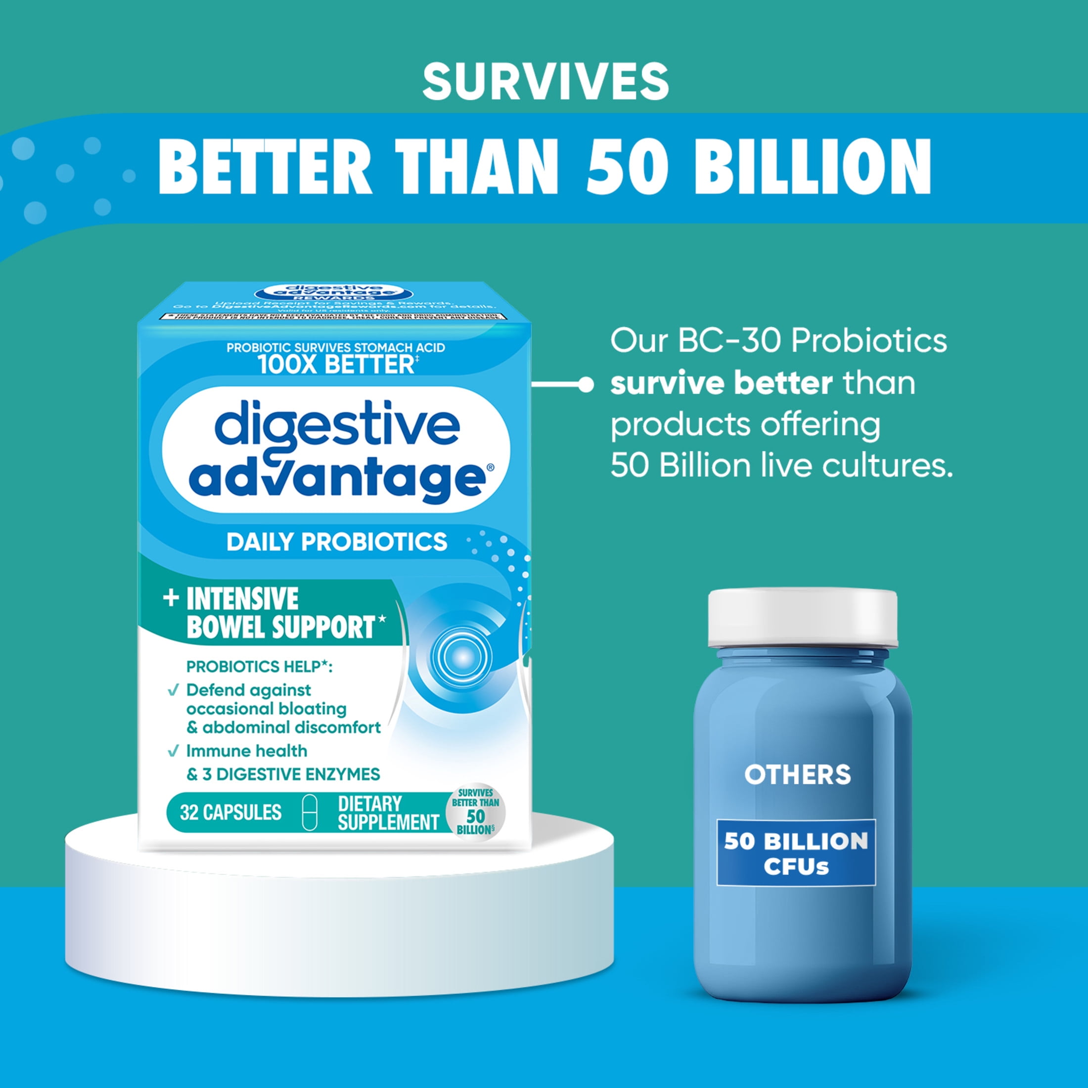 DIGESTIVE ADVANTAGE INTENSIVE BOWEL SUPPORT PROBIOTICS GUT HEALTH 32 CAPSULES FOR WOMEN MEN