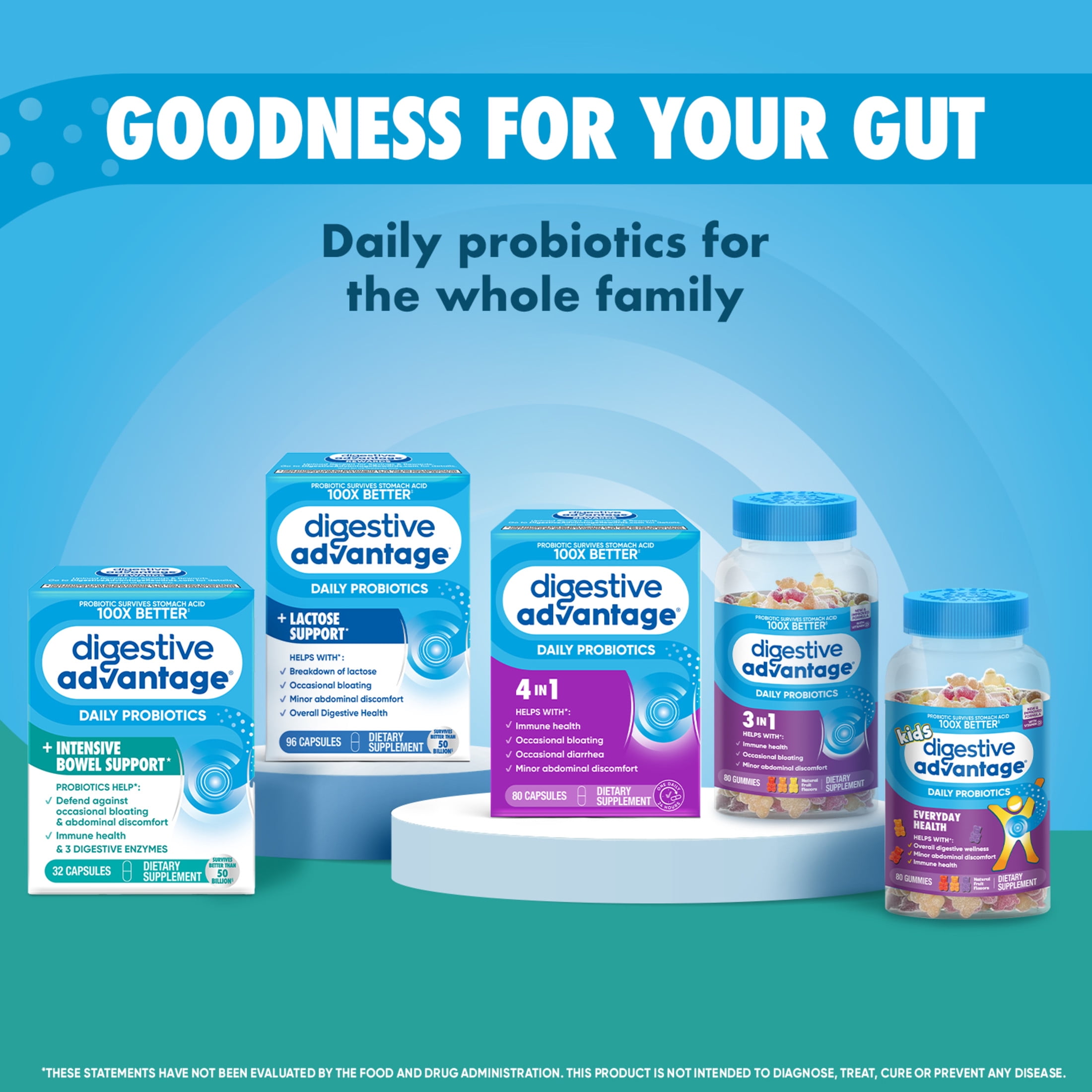 DIGESTIVE ADVANTAGE INTENSIVE BOWEL SUPPORT PROBIOTICS GUT HEALTH 32 CAPSULES FOR WOMEN MEN