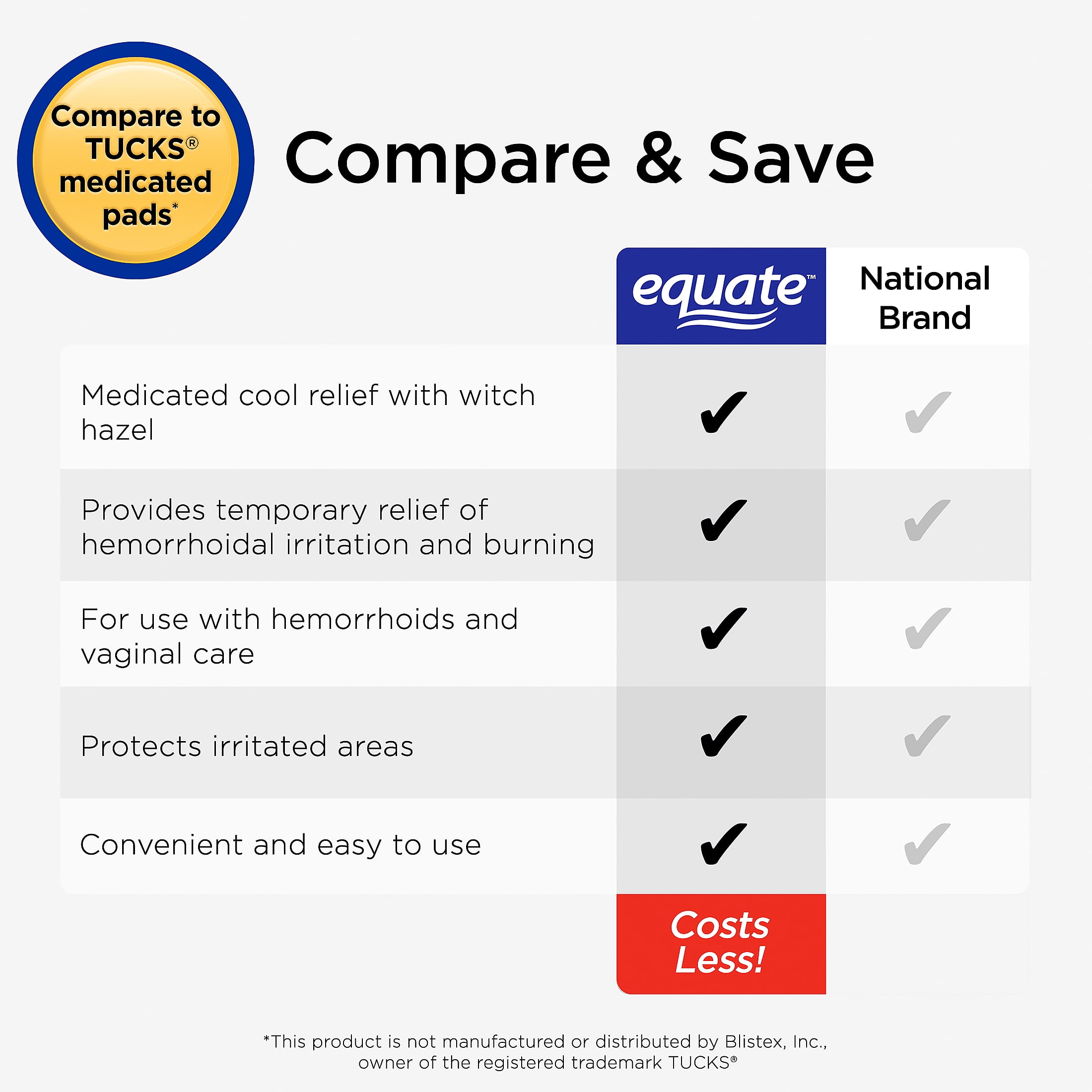 EQUATE HEMORRHOIDAL PADS WITH MEDICATED COOL RELIEF 100 COUNT