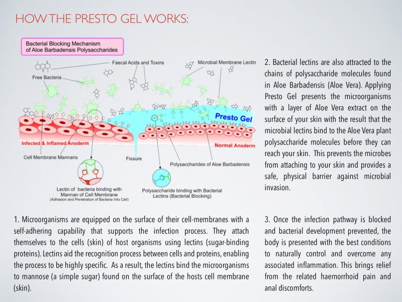 PRESTO GEL - SUPOSITORIOS RECTALES NATURALES PARA HEMORROIDES TRATAMIENTO RáPIDO Y ALIVIO PICAZóN HINCHAZóN ARDOR MOLESTIAS PACK 12