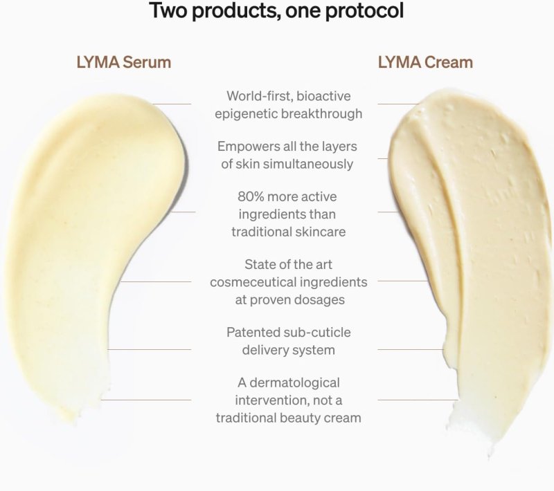 LYMA LIFE 0.25 FL OZ PACK OF 4 SKINCARE SERUM SET FOR OPTIMAL RESULTS