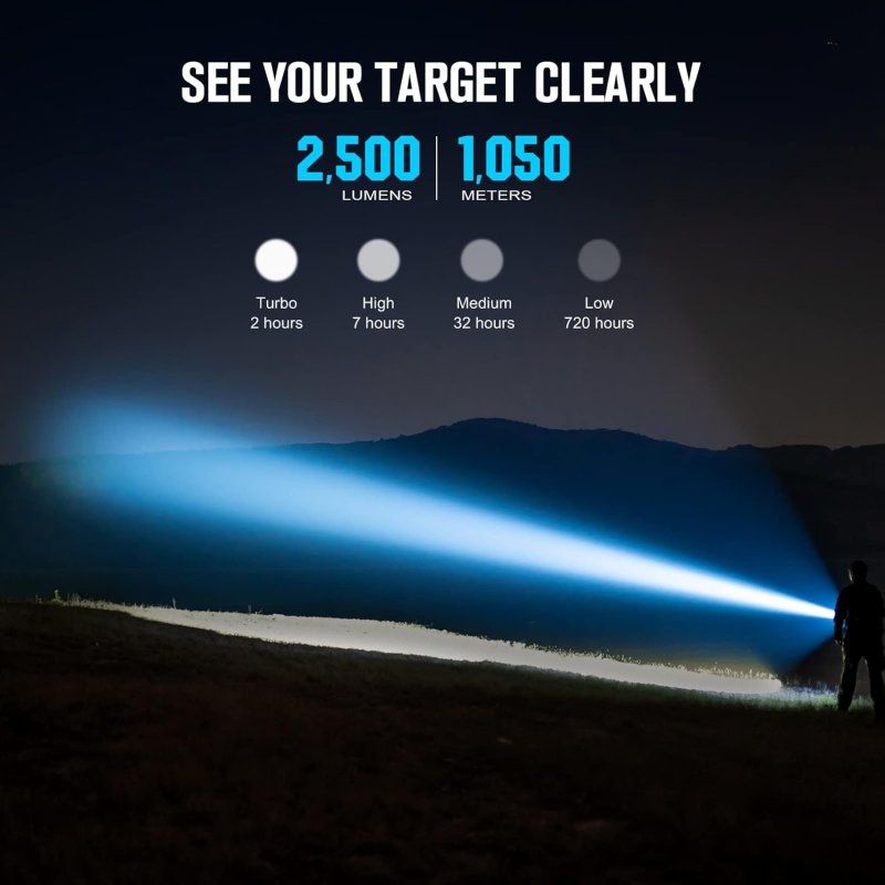 OLIGHT JAVELOT PRO 2 2500 LUMENS TACTICAL FLASHLIGHT HUNTING SEARCHING MAGNETIC DUAL SWITCH LED FLASH LIGHTS