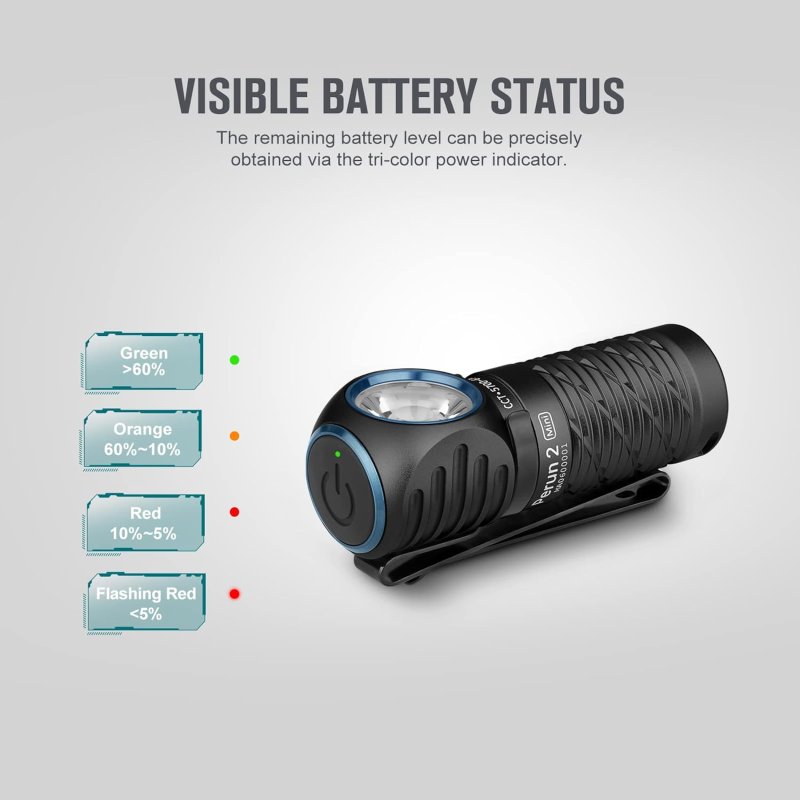 OLIGHT PERUN 2 MINI HEADLAMP 1100 LUMENS LED HEAD FLASHLIGHT RECHARGEABLE HEADLIGHT RED LIGHT OPTION IDEAL FOR WORK HIKING CAMPING CLIMBING BLACK COOL WHITE 5700-6700K