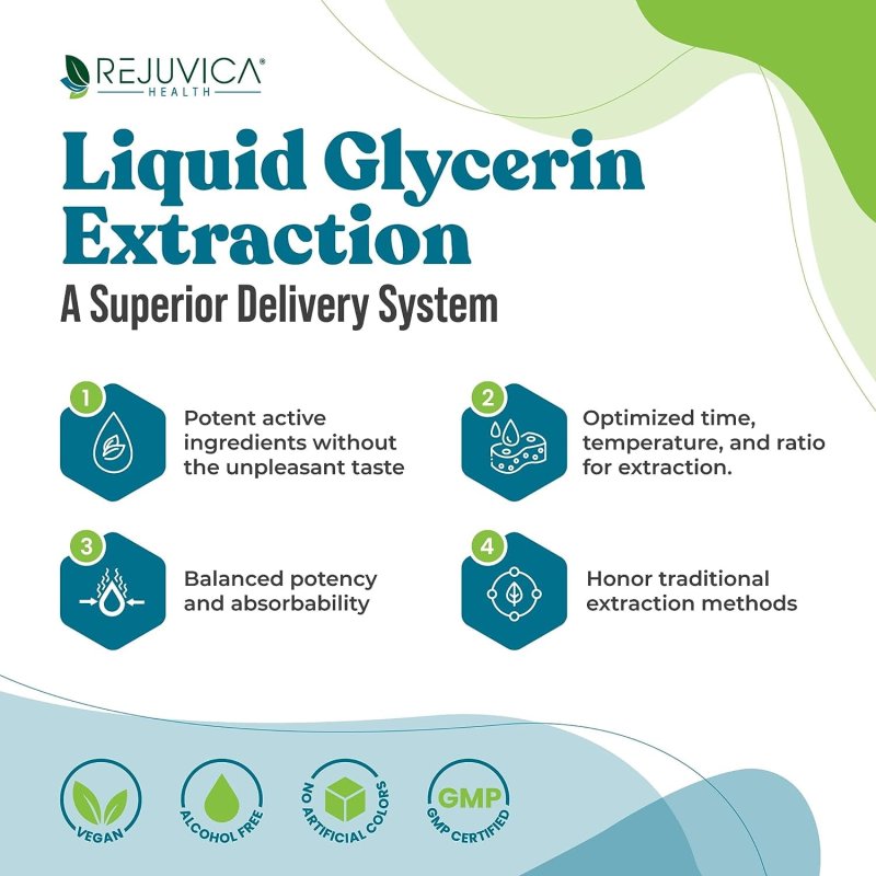 REJUVICA HEALTH CLEANSEDROPS GALLBLADDER CLEANSE KIDNEY SUPPORT SUPPLEMENT 2 FL OZ