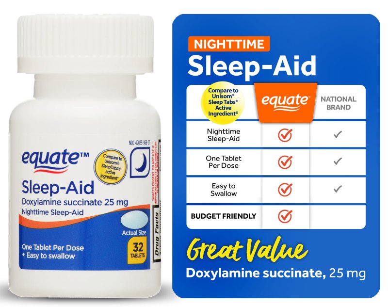 EQUATE 25MG DOXYLAMINE SUCCINATE NIGHTTIME SLEEP SUPPORT SUPPLEMENT 32 COUNT TABLETS FOR RESTFUL SLEEP