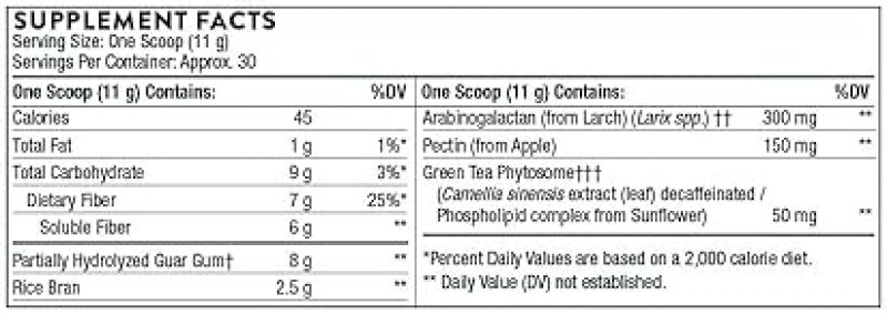 THORNE FIBERMEND PREBIOTIC FIBER POWDER FOR REGULARITY AND BALANCED GUT FLORA 11.6 OZ