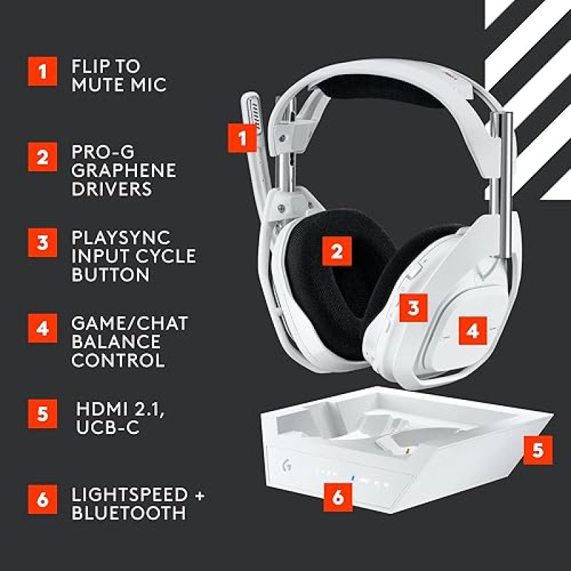 LOGITECH G ASTRO A50 X OMNI-PLATFORM WIRELESS GAMING HEADSET BASE STATION PS5 XBOX PC PLAYSYNC VIDEO AUDIO SWITCHER HDMI 2.1 4K 120HZ VRR 24 BIT 48 KHZ 24HR BATTERY 2.4GHZ BT WHITE