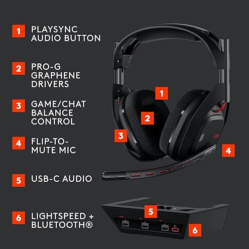 LOGITECH G ASTRO A50 WIRELESS GAMING HEADSET + BASE STATION FOR PS5 XBOX PC PLAYSYNC AUDIO SWITCHER 16 BIT/48KHZ CONSOLE 24 BIT/48 KHZ PC 24HR BATTERY 2.4GHZ BT BLACK