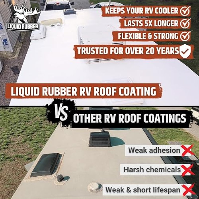 LIQUID RUBBER RV ROOF SEALANT SOLAR REFLECTIVE WATERPROOF MEMBRANE EPDM TPO FIBERGLASS ALUMINUM CAMPER TRAVEL TRAILERS BRILLIANT WHITE 1 GALLON