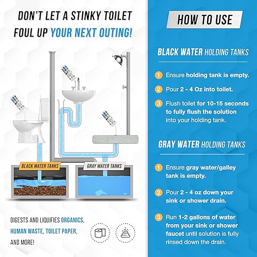 RV BLACK TANK TREATMENT TOILET CHEMICALS 16 TREATMENTS WASTE DIGESTER FOR HOLDING TANK GRAY WATER TANK IN RVS CAMPERS BOAT CAMPER TOILET SENSOR CLEANER SEWER DEODORIZER 32OZ