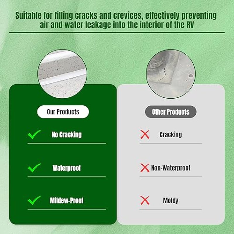 RV ROOF SEALANT SELF LEVELING LAP SEALANT MOTORHOMES CAMPERS TRAILERS REPAIR WHITE WATERPROOF FLEXIBLE 10.1FL.OZ 25 PACK