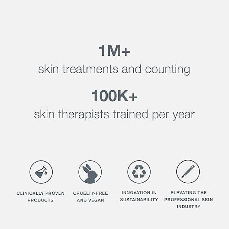 DERMALOGICA DAILY MICROFOLIANT FACE EXFOLIATOR SCRUB POWDER SALICYLIC ACID PAPAYA ENZYME BRIGHTER SMOOTHER SKIN DAILY
