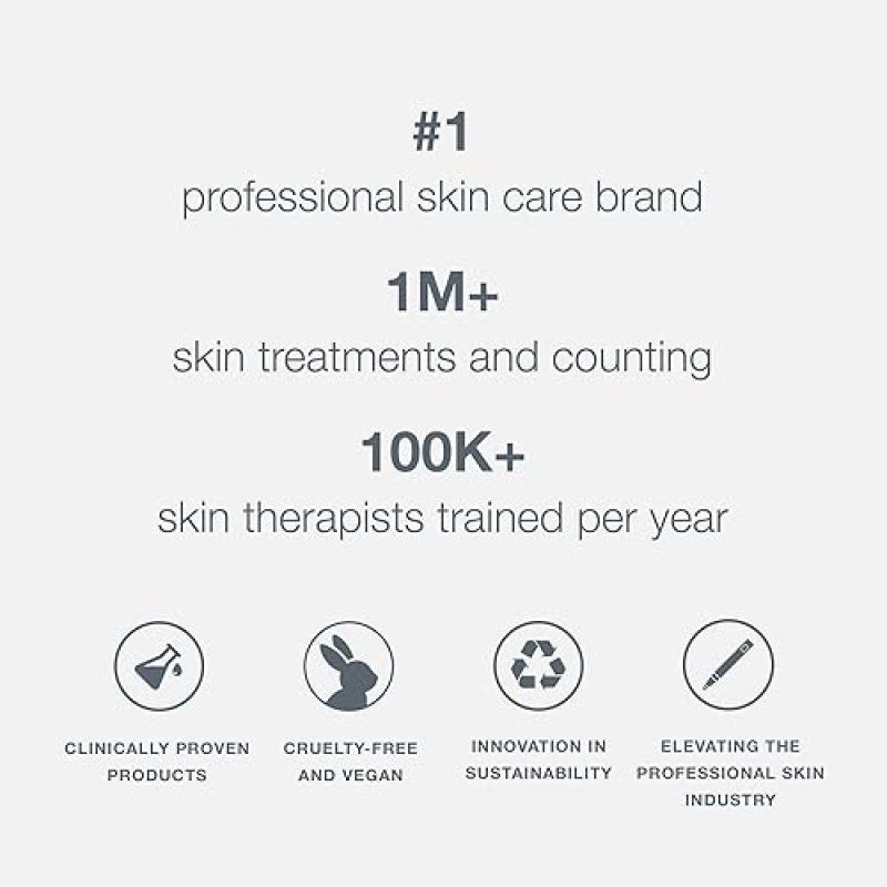 DERMALOGICA SPECIAL CLEANSING GEL FACE WASH FOR WOMEN AND MEN - SMOOTH, CLEAN SKIN FEEL