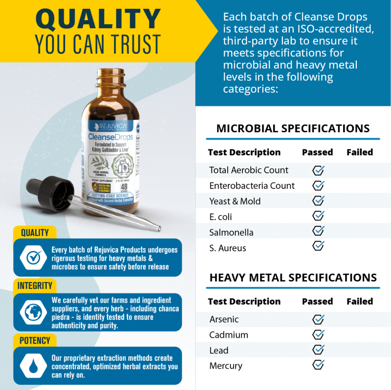 REJUVICA HEALTH KIDNEY AND GALLBLADDER SUPPORT LIQUID FORMULA | CLEANSE DROPS | 3-PACK VALUE