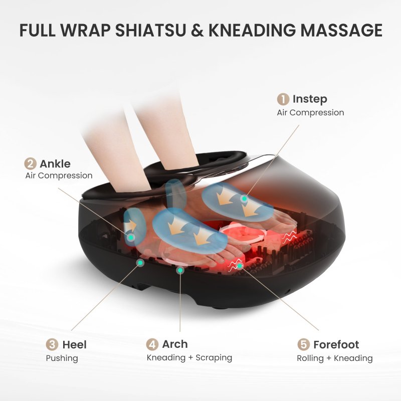 SHIATSU FOOT MASSAGER WITH HEAT FOR IMPROVED CIRCULATION, SIZE 13, BLACK - PERFECT GIFT