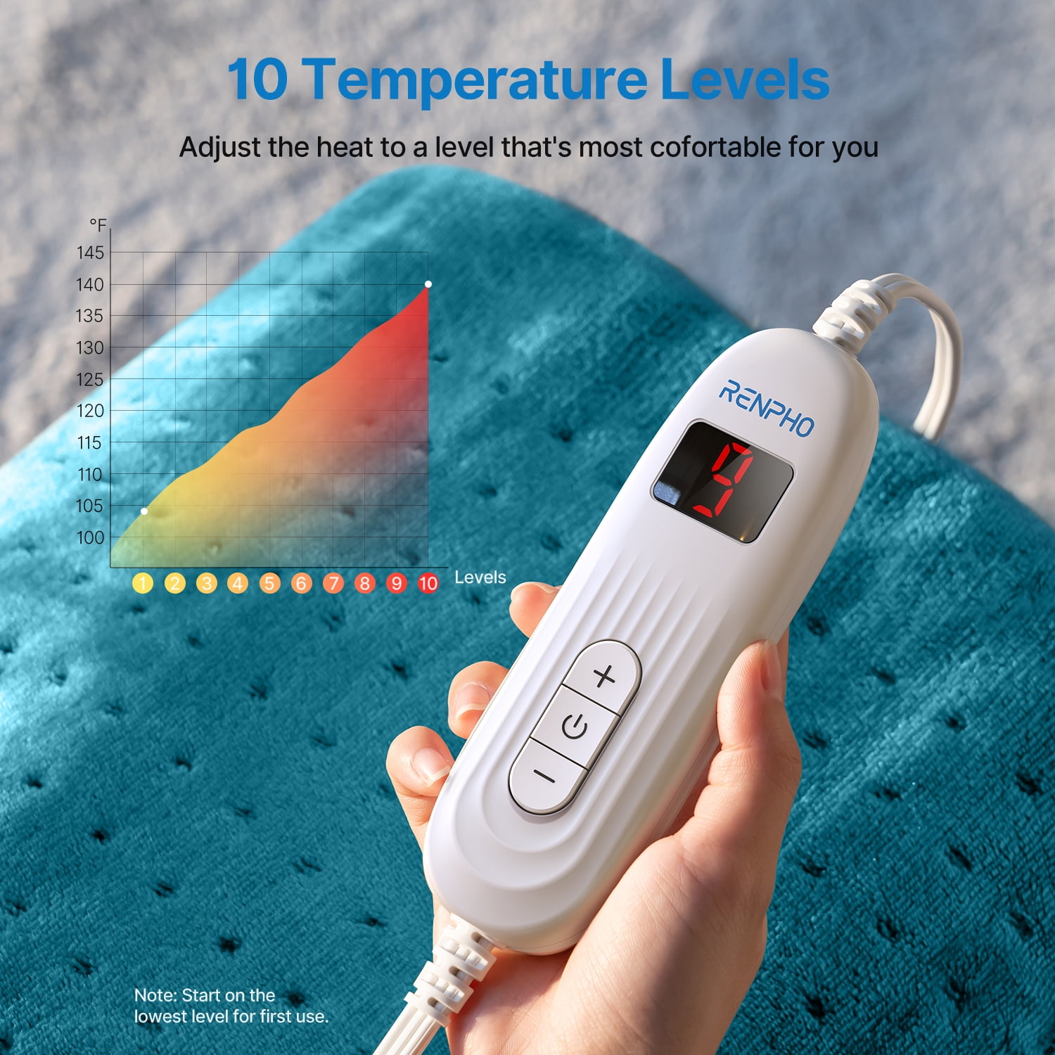 RENPHO HEATING PAD WITH 10 HEAT SETTINGS, AUTO SHUT-OFF, FSA HSA ELIGIBLE - 12"X24" BLUE
