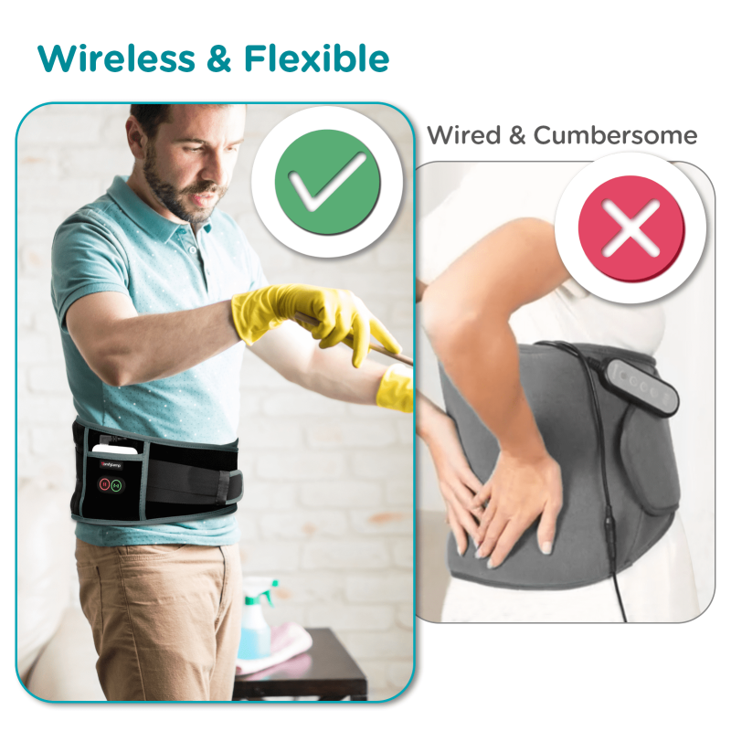 COMFYTEMP WIRELESS HEATING PAD FOR BACK PAIN RELIEF - COMFYTEMP BATTERY-POWERED WAIST BELT WITH MASSAGE