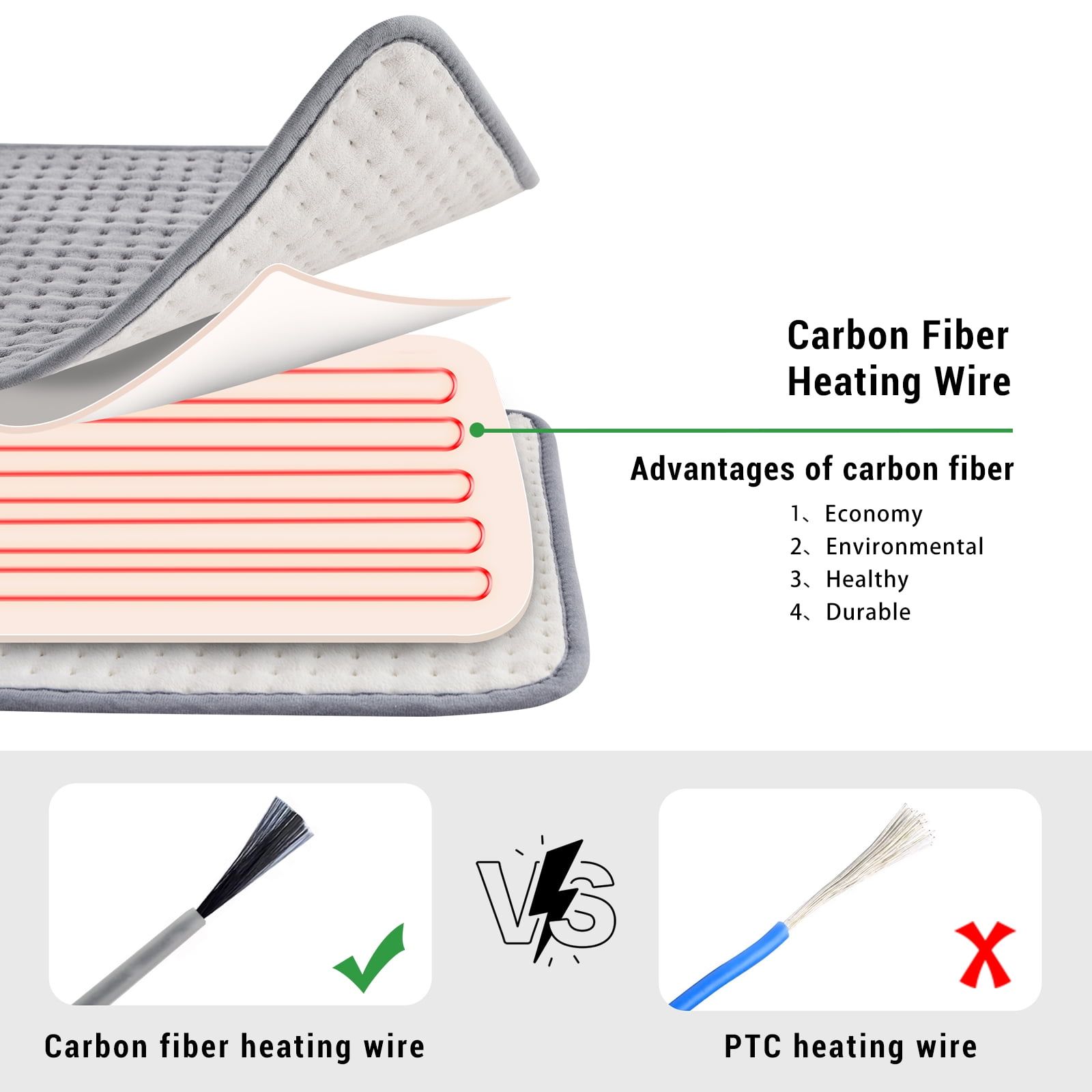 GOGREEN ELECTRIC HEATING PAD FOR FULL BODY RELIEF, GRAY, XL 16''×24