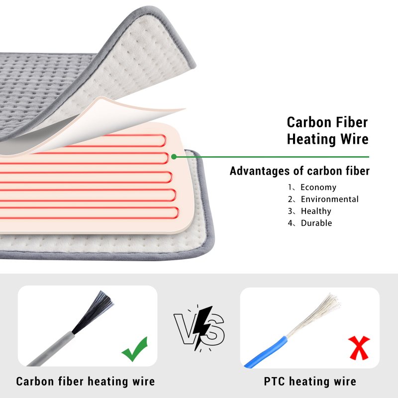 GOGREEN ELECTRIC HEATING PAD FOR FULL BODY RELIEF, GRAY, XL 16''×24