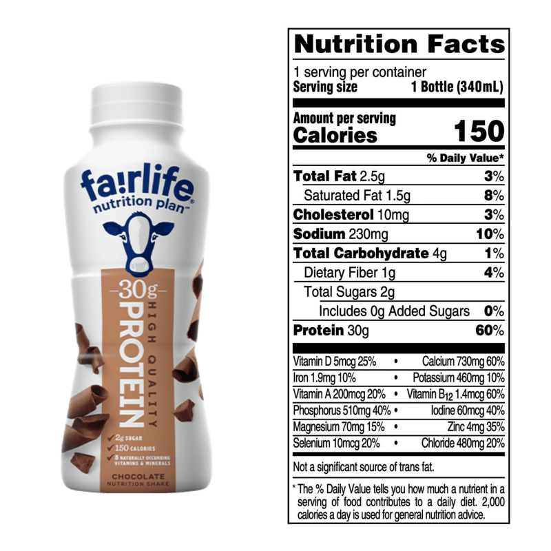 FAIRLIFE NUTRITION PLAN PROTEIN SHAKE SAMPLER PACK - 30G PROTEIN (8 PACK, 11.5 FL. OZ