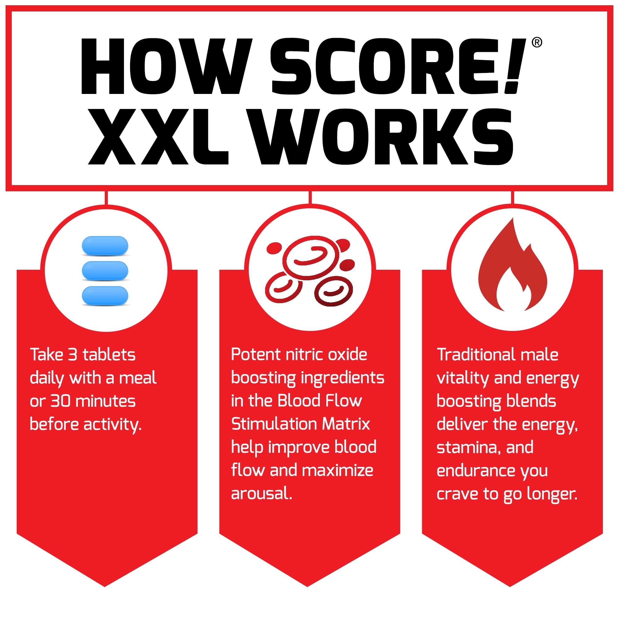 FORCE FACTOR SCORE! XXL NITRIC OXIDE BOOSTER FOR MEN, 30 TABLETS