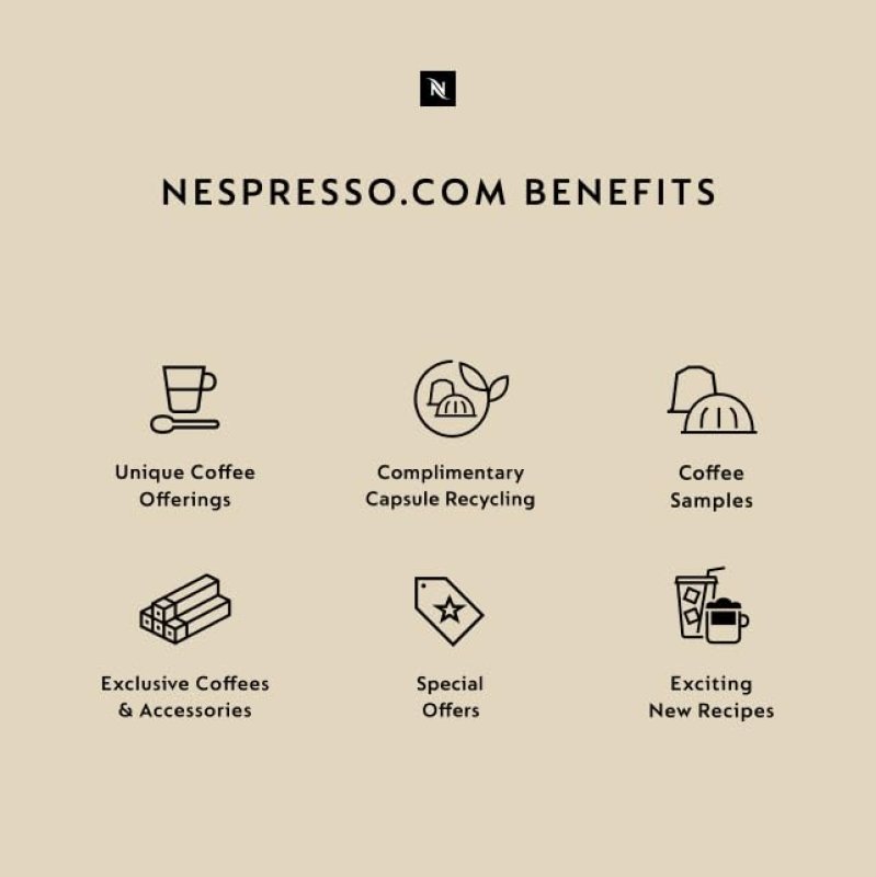 NESPRESSO VERTUO BARISTA FLAVORED PACK, 30 COUNT MEDIUM ROAST COFFEE PODS, 7.8OZ