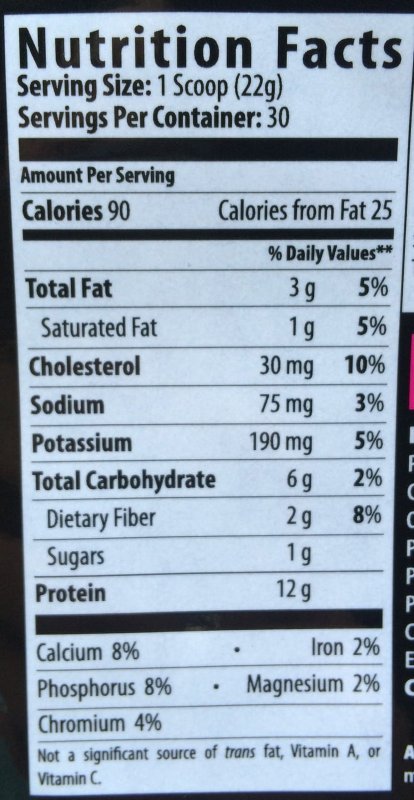 SKINNY JANE SKINNY BLEND CREAMY CAPPUCCINO WEIGHT LOSS SHAKES - ENERGY BOOST MEAL REPLACEMENT PROTEIN SHAKE - 30 PACK