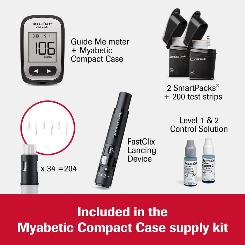 ACCU-CHEK DIABETES MONITOR KIT: MYABETIC JAMES CASE, GUIDE ME METER, LANCETS, STRIPS, CONTROL SOLUTION