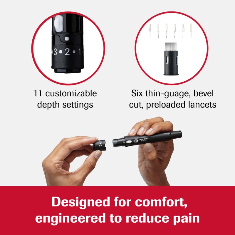 ACCU-CHEK DIABETES MONITOR KIT: MYABETIC JAMES CASE, GUIDE ME METER, LANCETS, STRIPS, CONTROL SOLUTION