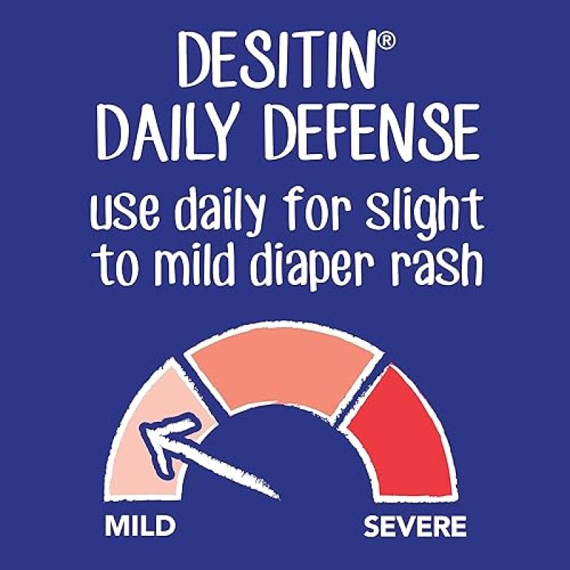DESITIN DAILY DEFENSE BABY DIAPER RASH CREAM - 13% ZINC OXIDE, HYPOALLERGENIC, 16 OZ