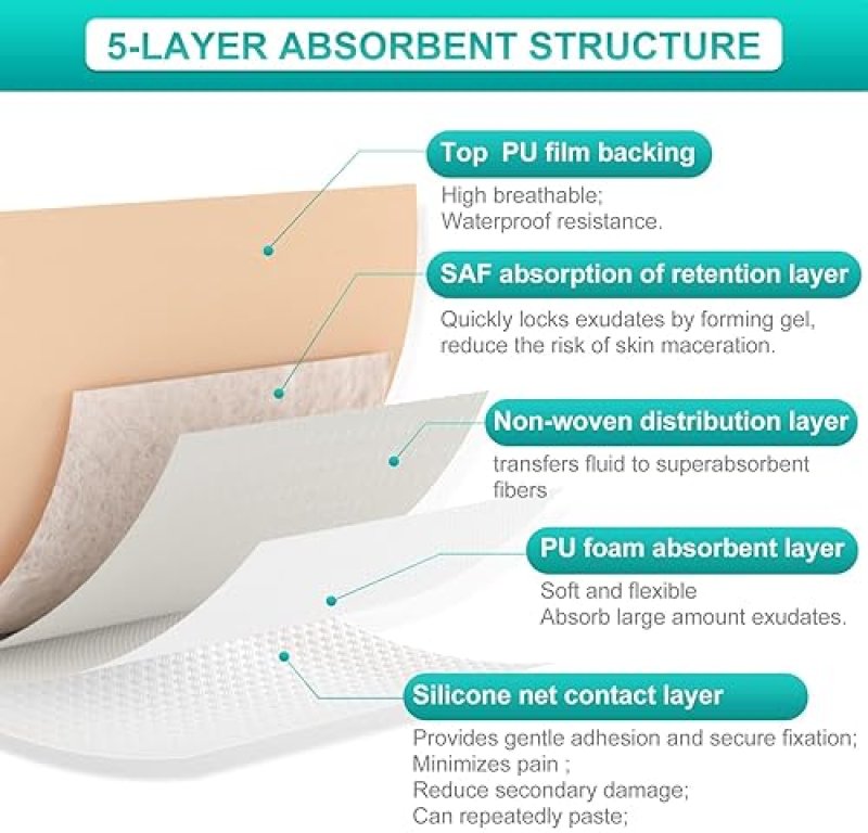 DIMORA SILICONE FOAM DRESSING 3"X3" WATERPROOF WOUND CARE BANDAGE 10 PACK - FSA/HSA APPROVED