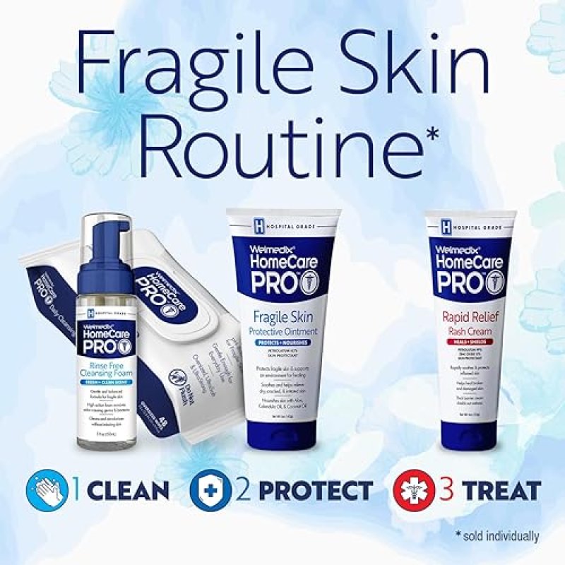 FRAGILE SKIN CALENDULA SKIN PROTECTANT OINTMENT | HOSPITAL GRADE HEALING BARRIER CREAM FOR ECZEMA, PSORIASIS, DERMATITIS (3 PACK)