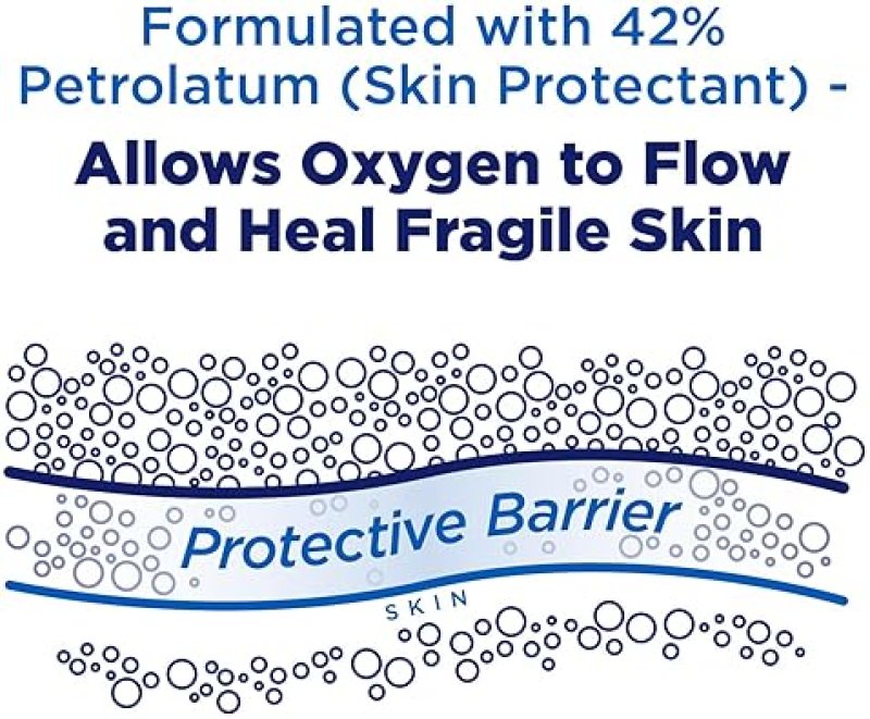 FRAGILE SKIN CALENDULA SKIN PROTECTANT OINTMENT | HOSPITAL GRADE HEALING BARRIER CREAM FOR ECZEMA, PSORIASIS, DERMATITIS (3 PACK)