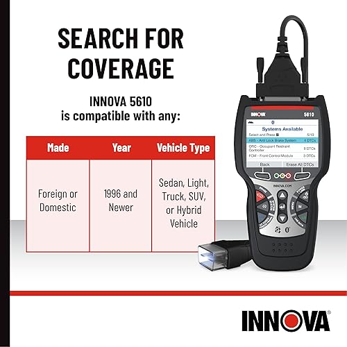 INNOVA 5610 OBD2 BIDIRECTIONAL SCAN TOOL - VEHICLE DIAGNOSTIC TOOL WITH UPDATES & US-BASED SUPPORT