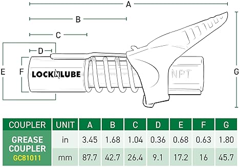 LOCKNLUBE GREASE GUN COUPLER | ORIGINAL LOCKING DESIGN | 10,000 PSI | LONG-LASTING & REBUILDABLE
