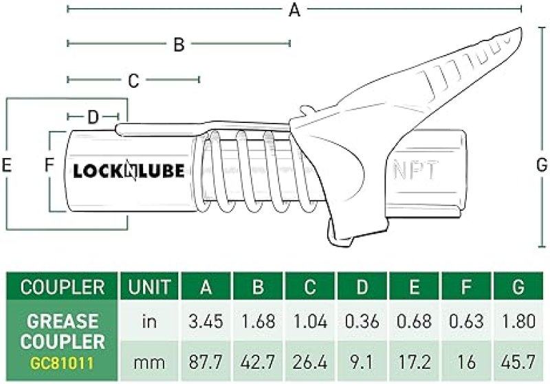 LOCKNLUBE GREASE GUN COUPLER | ORIGINAL LOCKING DESIGN | 10,000 PSI | LONG-LASTING & REBUILDABLE