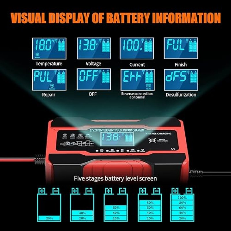 YONHAN 10-AMP SMART CAR BATTERY CHARGER 12V/24V WITH DESULFATOR AND TEMPERATURE COMPENSATION
