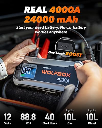 WOLFBOX 4000A JUMP STARTER WITH QUICK CHARGER & LED DISPLAY - PORTABLE 24000MAH BATTERY PACK FOR CARS - BOOST ENGINE & LIGHT INCLUDED