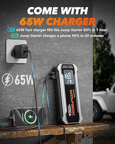 WOLFBOX 4000A JUMP STARTER WITH QUICK CHARGER & LED DISPLAY - PORTABLE 24000MAH BATTERY PACK FOR CARS - BOOST ENGINE & LIGHT INCLUDED