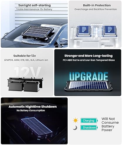PORTABLE WATERPROOF SOLAR PANEL CHARGER 12V FOR CAR, BOAT, RV - POWOXI 7.5W TRICKLE MAINTAINER