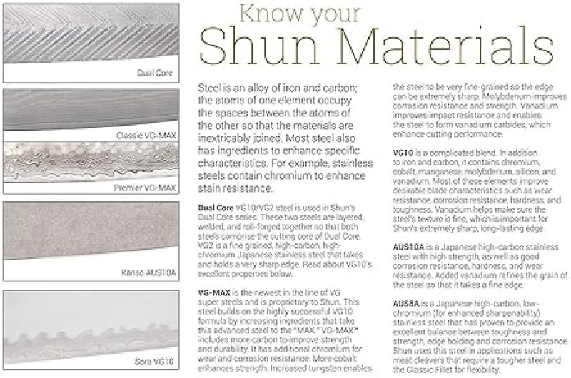 SHUN CLASSIC 2 PIECE CARVING SET: 9" HOLLOW GROUND SLICING KNIFE & CARVING FORK, JAPANESE VG-MAX CORE
