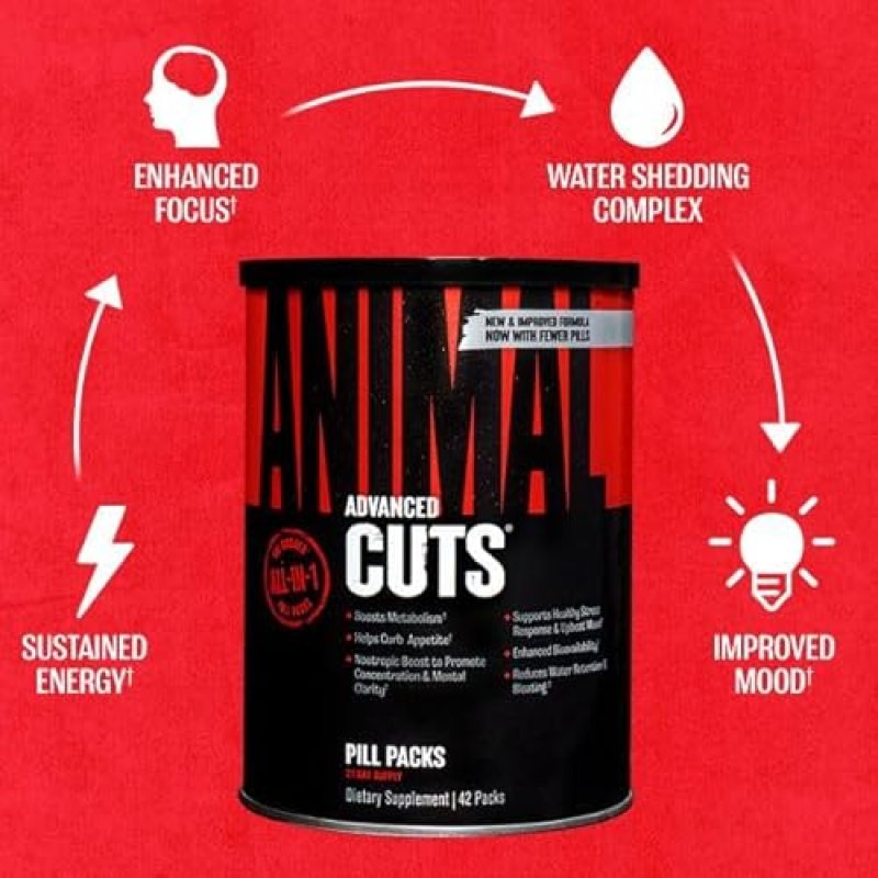 UNIVERSAL NUTRITION ANIMAL CUTS THERMOGENIC FAT BURNER - METABOLISM BOOST PILLS FOR WEIGHT LOSS - ENERGY, FOCUS, KETONES APPETITE SUPPRESSANT - 42 PACKS