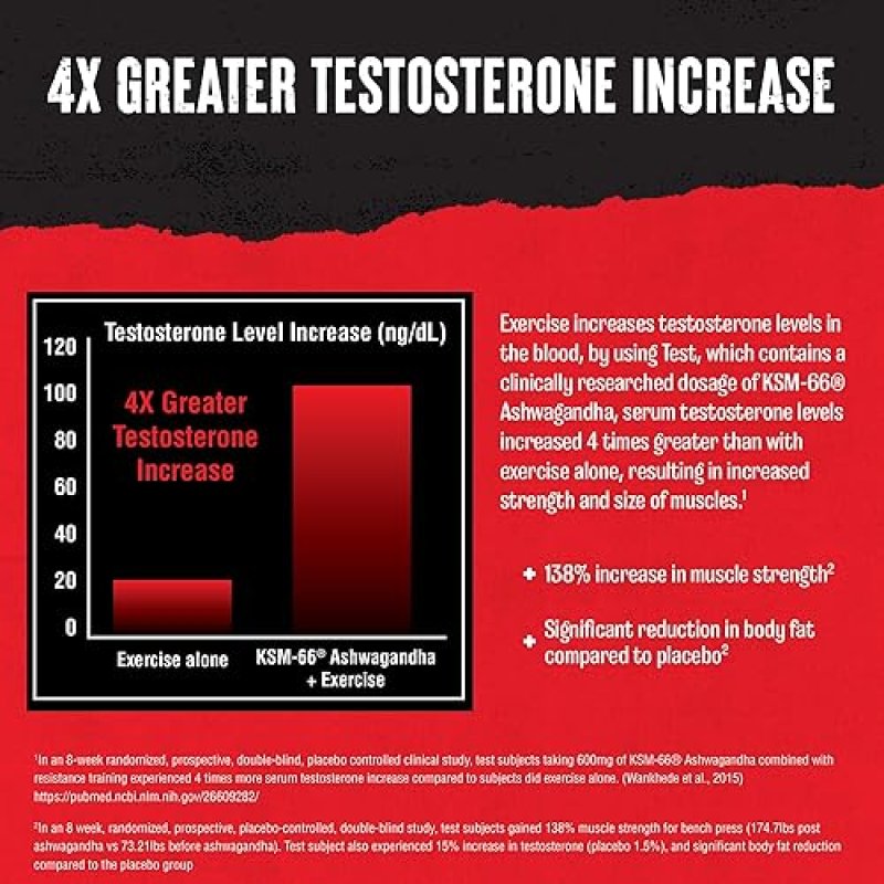 UNIVERSAL NUTRITION ANIMAL TEST TESTOSTERONE BOOSTER FOR MEN - MALE ENHANCING SUPPLEMENT FOR STRENGTH ATHLETES & BODYBUILDERS - STAMINA, ENDURANCE, MUSCLE GROWTH - 21 DAY CYCLE