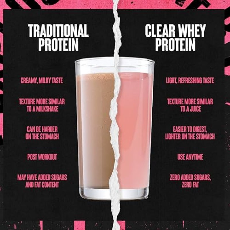 UNIVERSAL NUTRITION WATERMELON LIMEADE CLEAR WHEY PROTEIN POWDER - 5G BCAA, EASY MIX, DIGESTIBLE, REFRESHING DRINK FOR MEN AND WOMEN - 500G