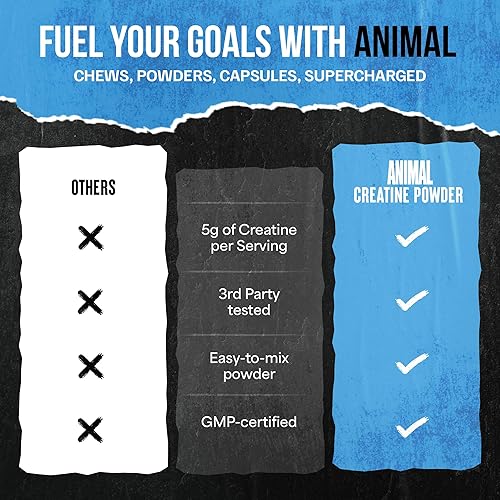 UNIVERSAL NUTRITION MICRONIZED ANIMAL CREATINE MONOHYDRATE POWDER FOR MUSCLE GROWTH AND STRENGTH - UNFLAVORED, 300G