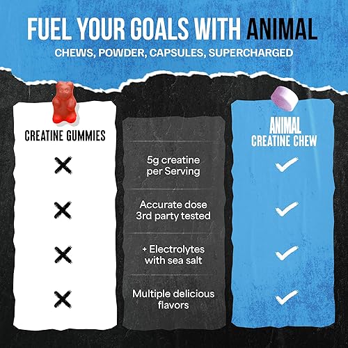 UNIVERSAL NUTRITION ENHANCED ANIMAL CREATINE CHEWS TABLETS - GRAPE FLAVOR, WITH ASTRAGIN & SEA SALT FOR ABSORPTION & PUMP, CHEWABLE & CONVENIENT'