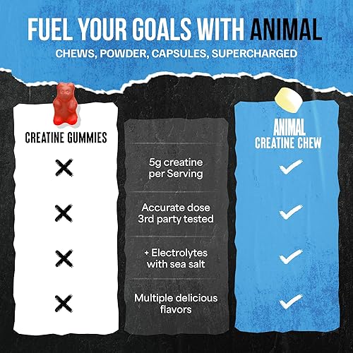 UNIVERSAL NUTRITION ENHANCED CREATINE CHEWS WITH ASTRAGIN & SEA SALT - LEMON ICE