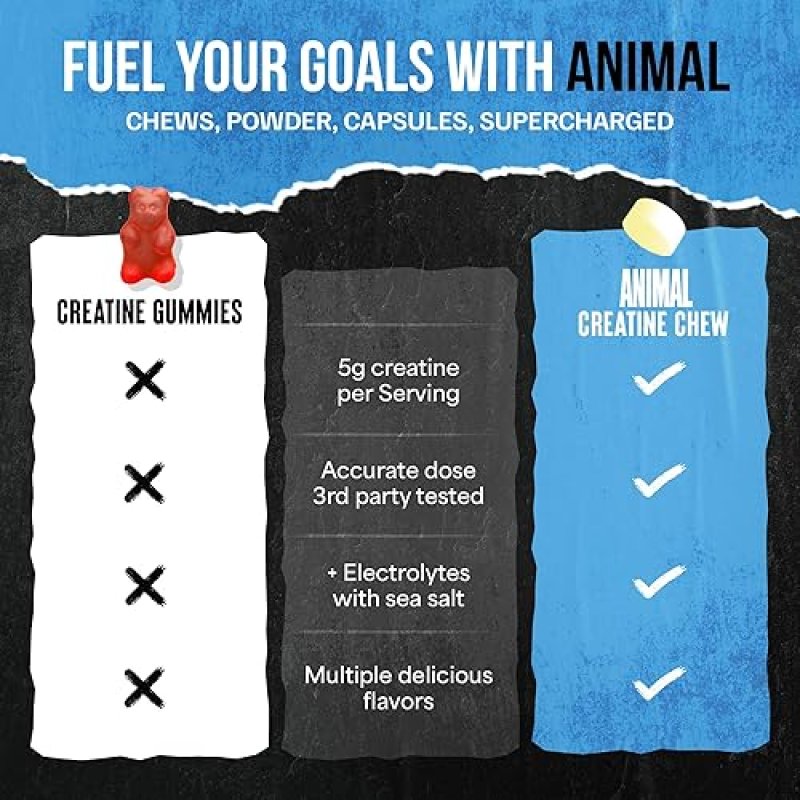 UNIVERSAL NUTRITION ENHANCED CREATINE CHEWS WITH ASTRAGIN & SEA SALT - LEMON ICE